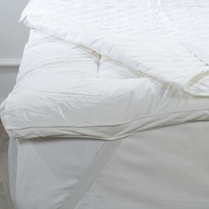 mattress cover